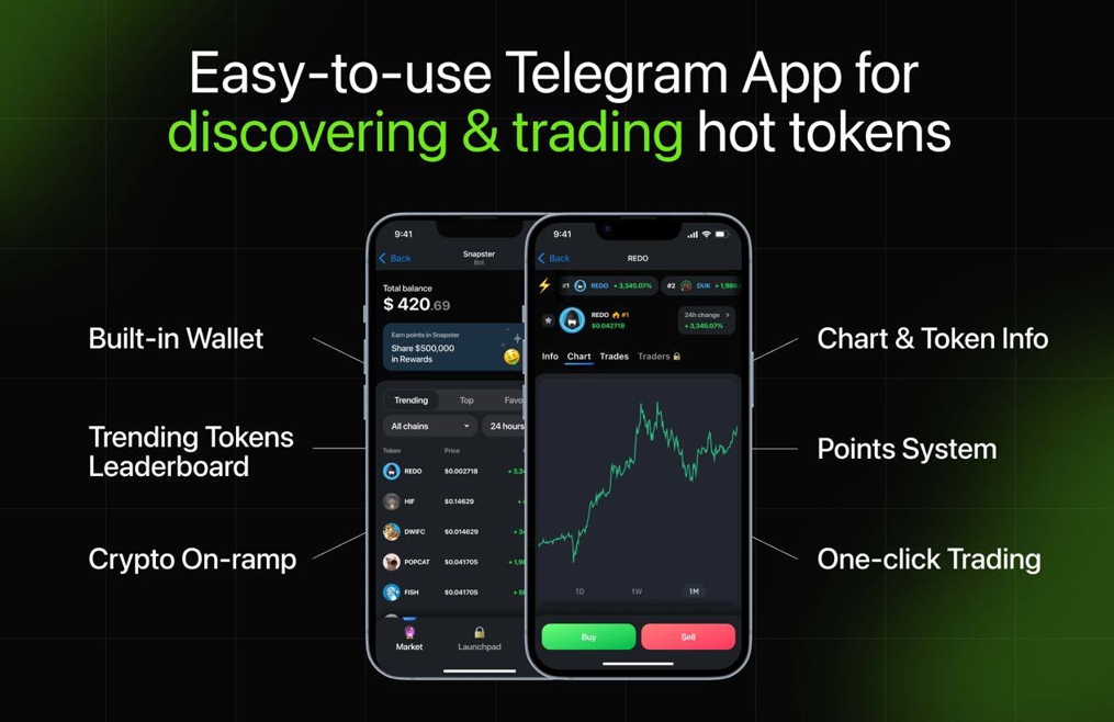 Snapster Trading bot