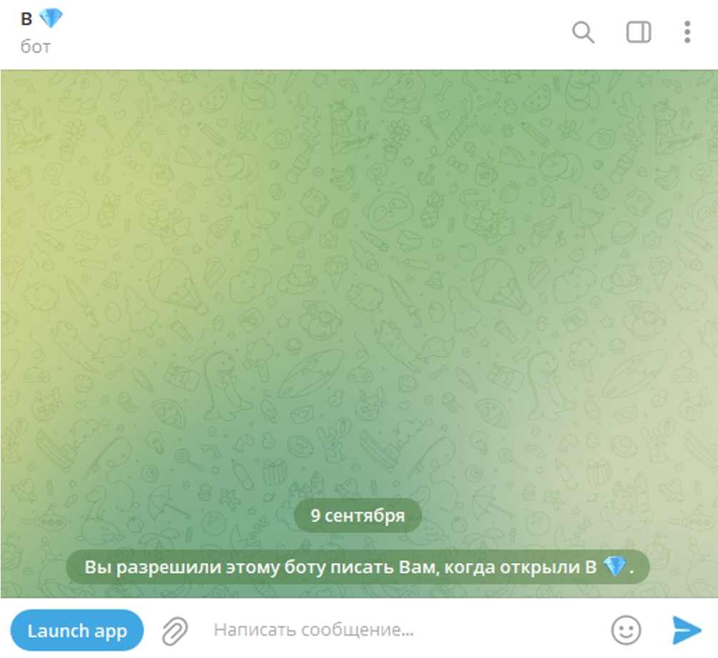 Приложение B Usersbot