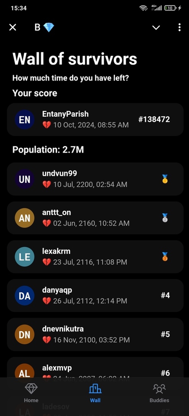 Приложение B Usersbot
